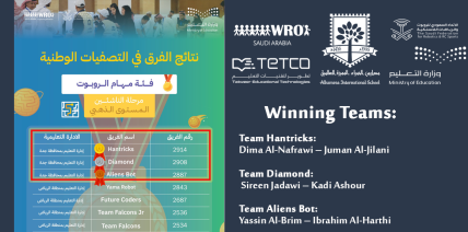 “Al Hamraa International Schools students celebrating their gold achievement at the World Robot Olympiad 2025–2026.”